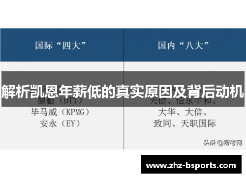 解析凯恩年薪低的真实原因及背后动机