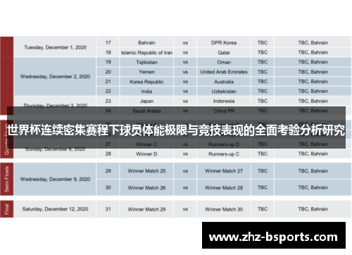 世界杯连续密集赛程下球员体能极限与竞技表现的全面考验分析研究
