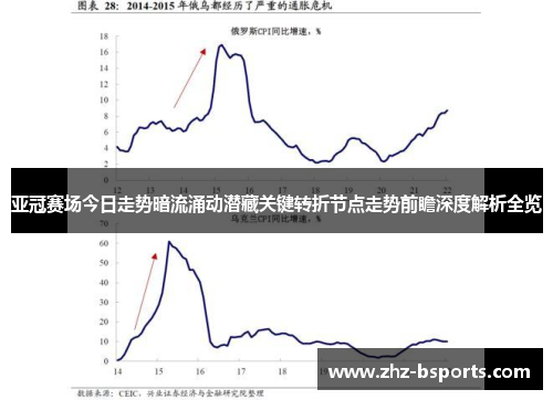 亚冠赛场今日走势暗流涌动潜藏关键转折节点走势前瞻深度解析全览 亚冠赛场今日走势暗流涌动潜藏关键转折节点走势前瞻深度解析全览