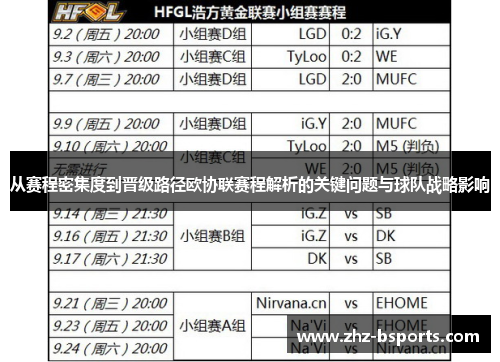从赛程密集度到晋级路径欧协联赛程解析的关键问题与球队战略影响