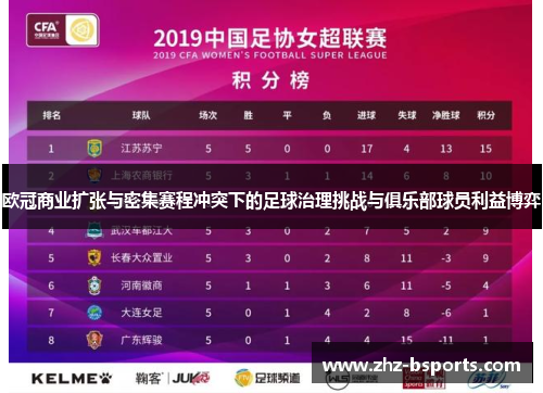 欧冠商业扩张与密集赛程冲突下的足球治理挑战与俱乐部球员利益博弈