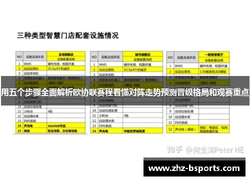 用五个步骤全面解析欧协联赛程看懂对阵走势预测晋级格局和观赛重点 用五个步骤全面解析欧协联赛程看懂对阵走势预测晋级格局和观赛重点