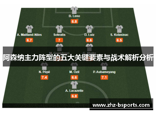 阿森纳主力阵型的五大关键要素与战术解析分析