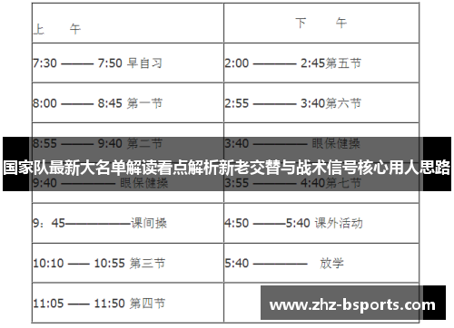 国家队最新大名单解读看点解析新老交替与战术信号核心用人思路