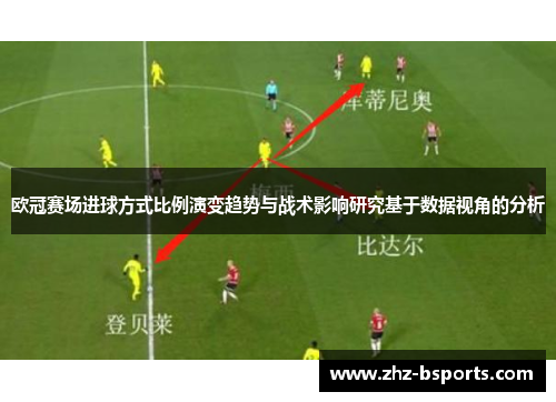 欧冠赛场进球方式比例演变趋势与战术影响研究基于数据视角的分析