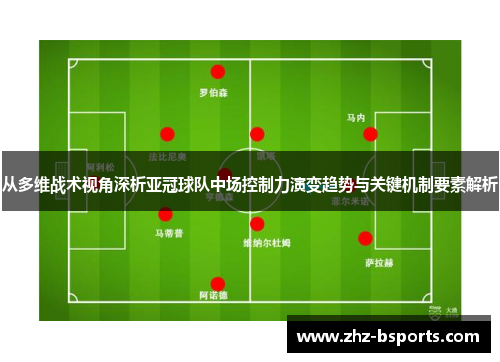 从多维战术视角深析亚冠球队中场控制力演变趋势与关键机制要素解析 从多维战术视角深析亚冠球队中场控制力演变趋势与关键机制要素解析