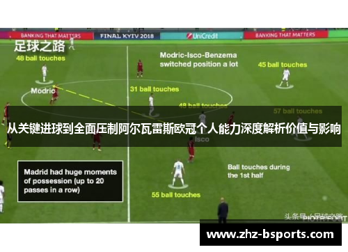 从关键进球到全面压制阿尔瓦雷斯欧冠个人能力深度解析价值与影响 从关键进球到全面压制阿尔瓦雷斯欧冠个人能力深度解析价值与影响