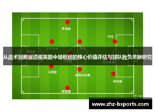 从战术到数据透视英超中场枢纽的核心价值评估与球队胜负关联研究